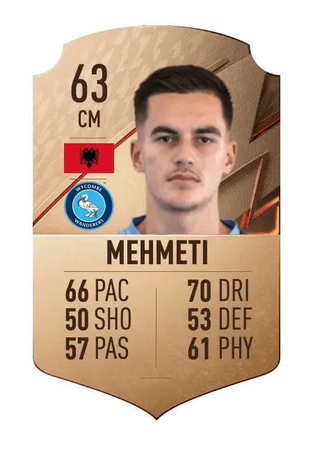 MEHMETI