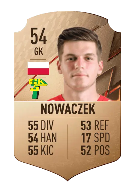 NOWACZEK