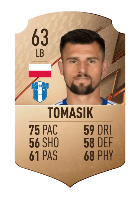 TOMASIK